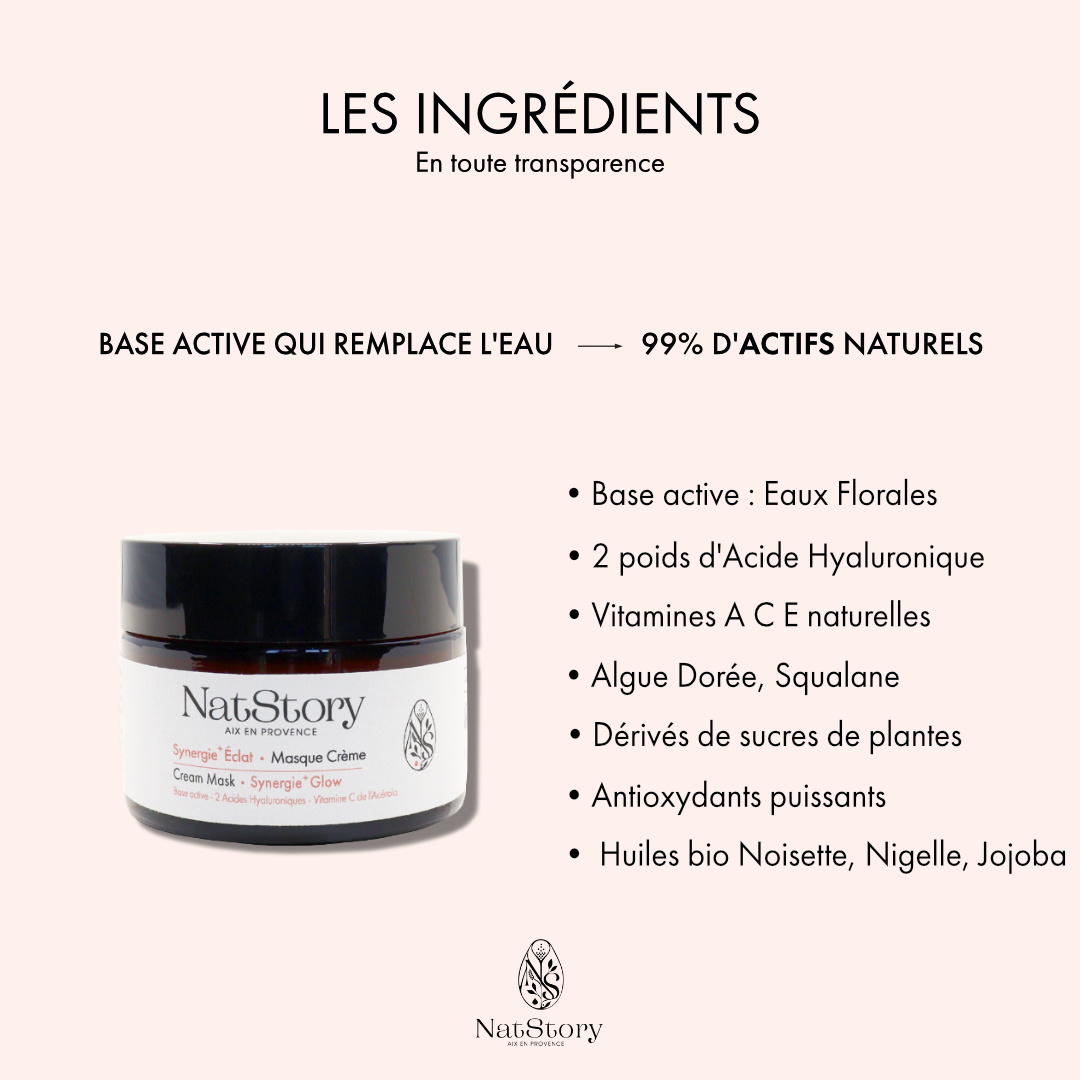 VISUEL AVEC LE POT DE CREME VISAGE ET LA LISTE DES INGREDIENTS