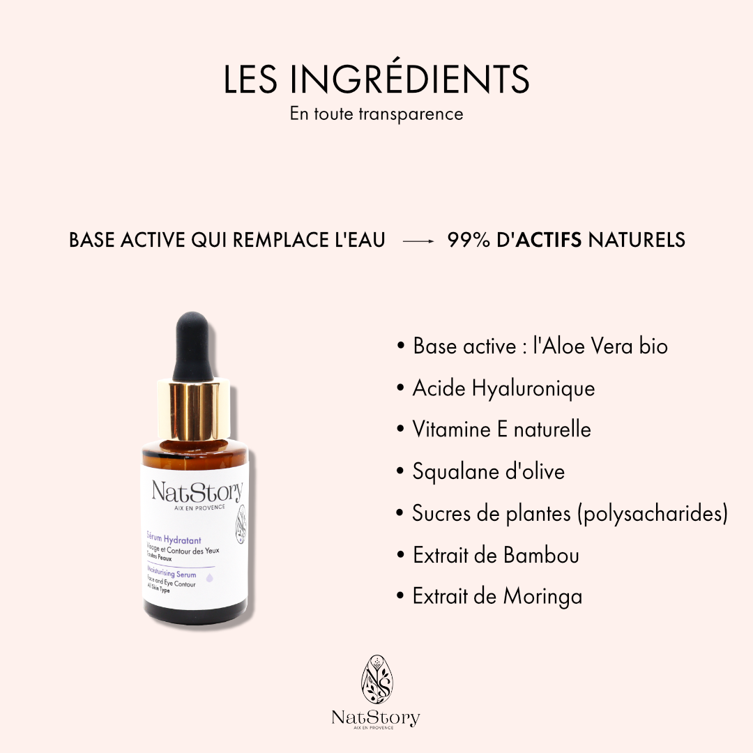 pot de sérum sur fond rose avec liste des actifs