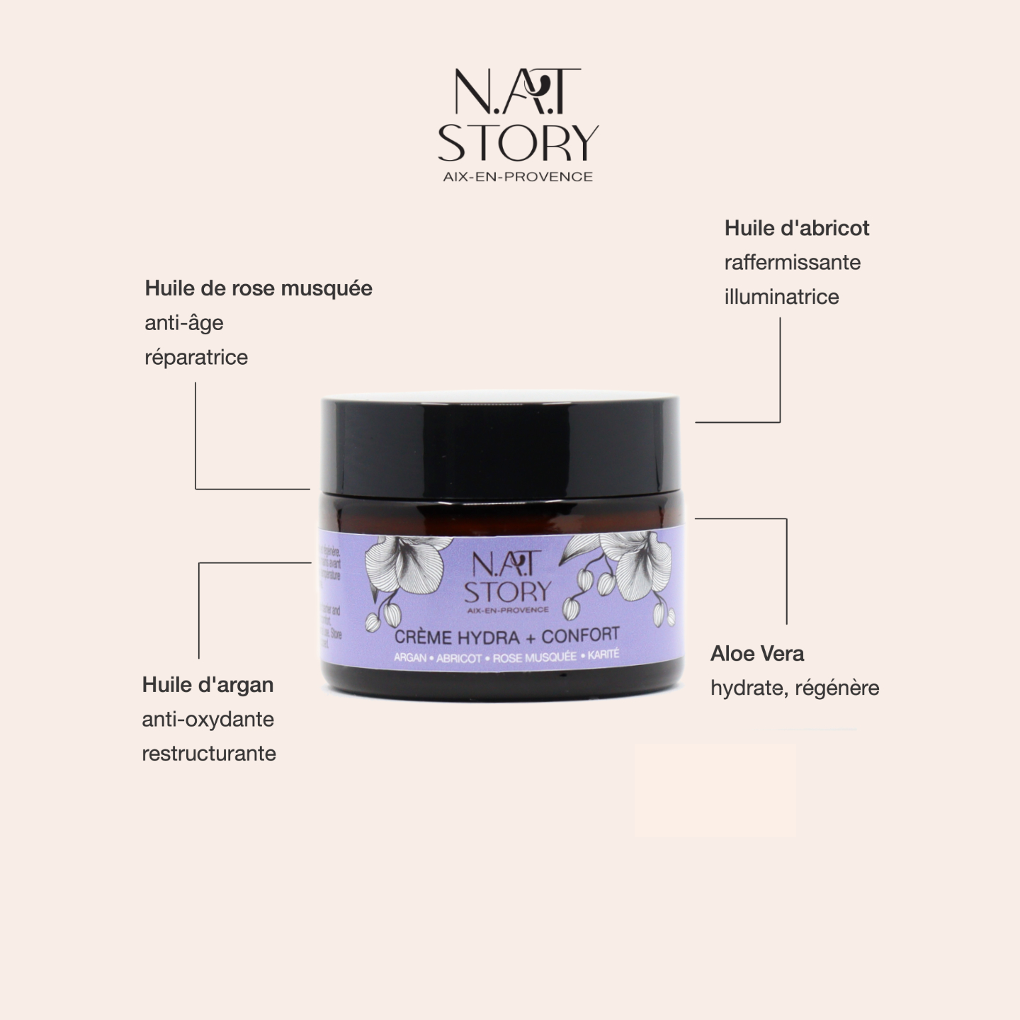 pot de crème avec légende explicative